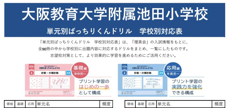 理英会 学校別対応表(大阪教育大学附属池田小学校)