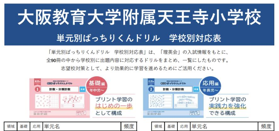 理英会 学校別対応表(大阪教育大学附属天王寺小学校)