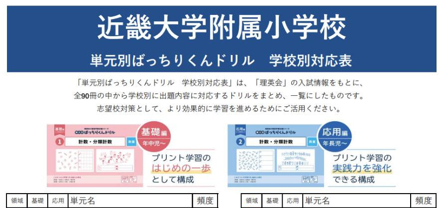 理英会 学校別対応表(近畿大学附属小学校)