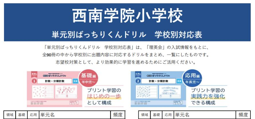 理英会 学校別対応表(西南学院小学校)
