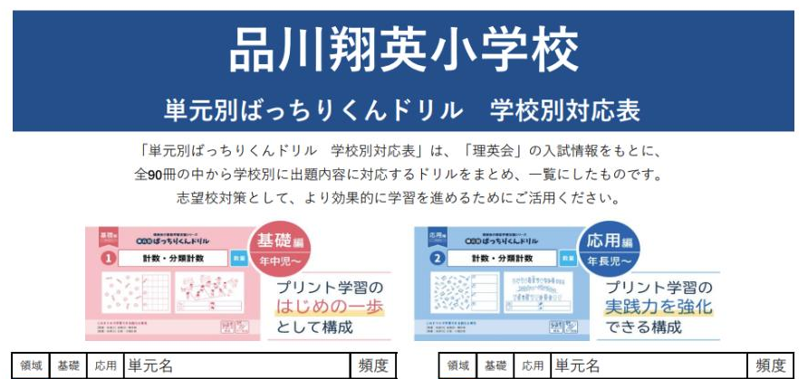 理英会 学校別対応表(品川翔英小学校)
