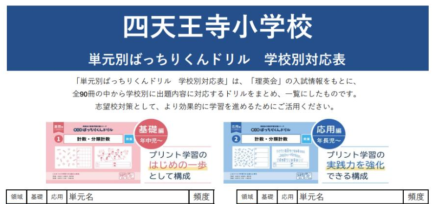 理英会 学校別対応表(四天王寺小学校)