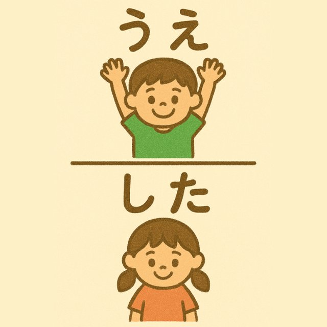 反対言葉カード「うえ」と「した」(線の上と下にいる女の子のイラスト)